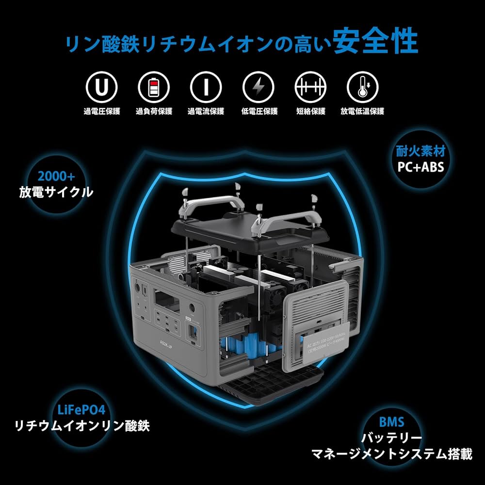 AS2K-JP、安全なリン酸鉄、 ポータブル電源  2000Wh、 2h充電 ASAGAOリン酸鉄 ポータブル電源 2KW 2KWh 2h充電 AS2K-JP